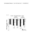 USE OF PHOSPHODIESTERASE 5A INHIBITORS FOR THE TREATMENT OF MUSCULAR     DYSTROPHY diagram and image