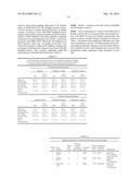 USE OF PHOSPHODIESTERASE 5A INHIBITORS FOR THE TREATMENT OF MUSCULAR     DYSTROPHY diagram and image