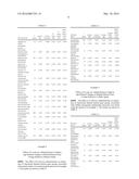 ORAL FORMULATIONS FOR COUNTERACTING EFFECTS OF AGING diagram and image