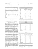 ORAL FORMULATIONS FOR COUNTERACTING EFFECTS OF AGING diagram and image