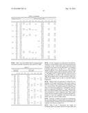 ROMIDEPSIN FORMULATIONS AND USES THEREOF diagram and image