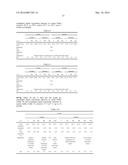 ROMIDEPSIN FORMULATIONS AND USES THEREOF diagram and image