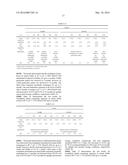 ROMIDEPSIN FORMULATIONS AND USES THEREOF diagram and image