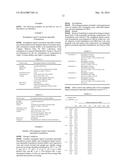 ROMIDEPSIN FORMULATIONS AND USES THEREOF diagram and image