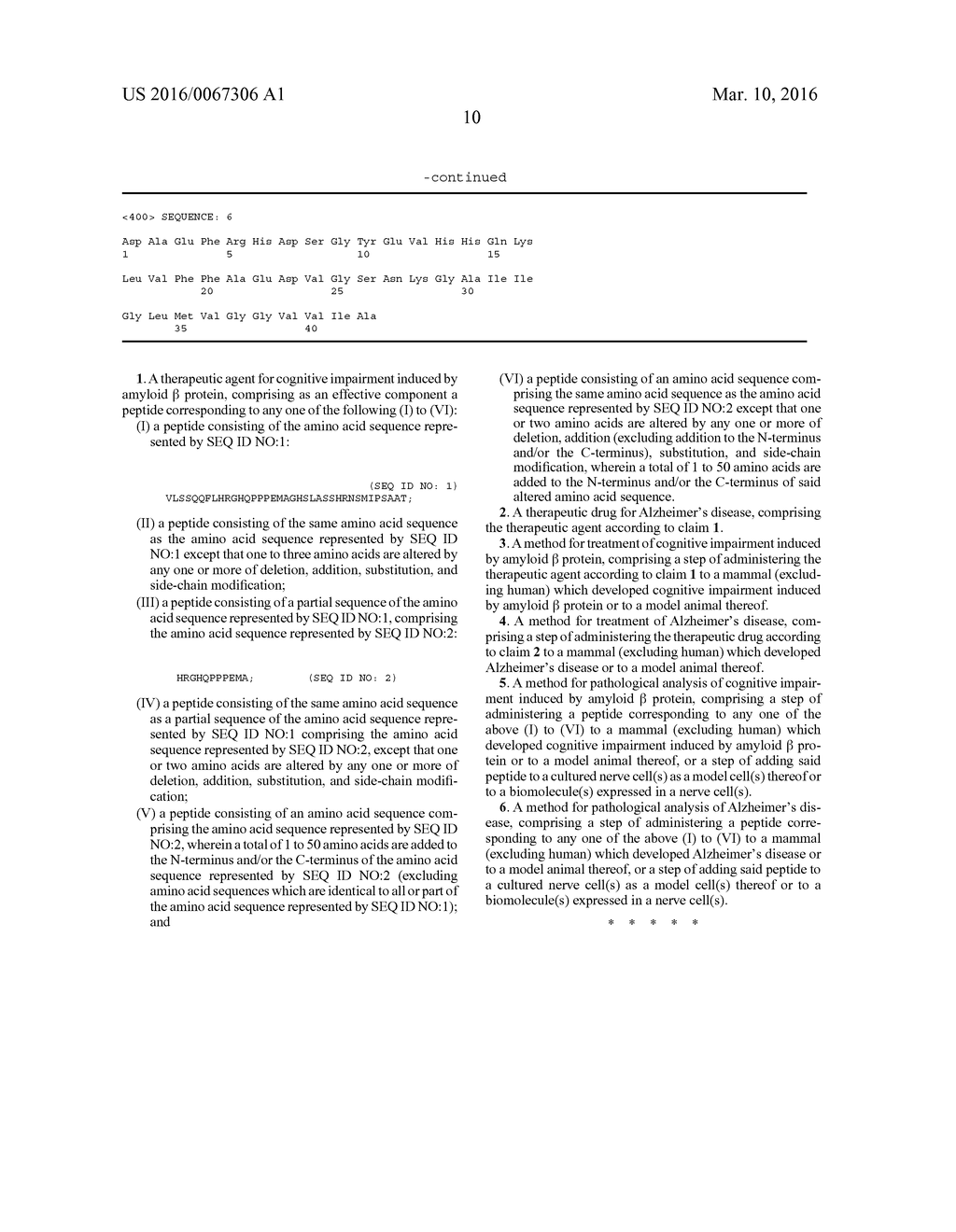 TREATMENT AGENT FOR COGNITIVE IMPAIRMENT INDUCED BY AMYLOID BETA-PROTEIN,     THERAPEUTIC AGENT FOR ALZHEIMER'S DISEASE, AND TREATMENT METHOD AND     PATHOLOGICAL ANALYSIS METHOD RELATED TO THESE - diagram, schematic, and image 14