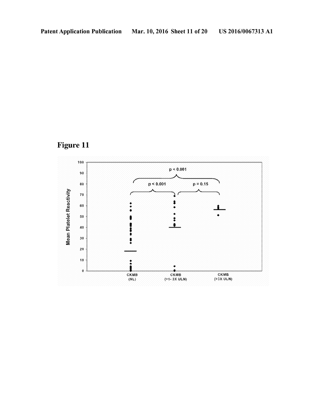 ASSESSMENT OF CARDIAC HEALTH AND THROMBOTIC RISK IN A PATIENT - diagram, schematic, and image 12