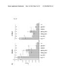 NOVEL VACCINE FORMULATION FOR OCULAR IMMUNIZATION diagram and image