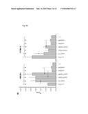 NOVEL VACCINE FORMULATION FOR OCULAR IMMUNIZATION diagram and image