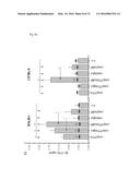 NOVEL VACCINE FORMULATION FOR OCULAR IMMUNIZATION diagram and image