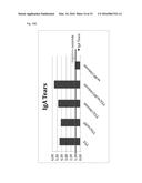 NOVEL VACCINE FORMULATION FOR OCULAR IMMUNIZATION diagram and image