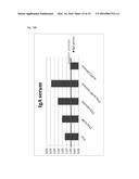 NOVEL VACCINE FORMULATION FOR OCULAR IMMUNIZATION diagram and image