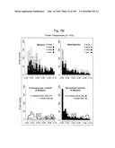 POLYVALENT VACCINE diagram and image