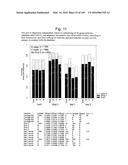 POLYVALENT VACCINE diagram and image