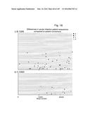 POLYVALENT VACCINE diagram and image