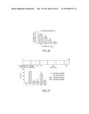 VIRAL PROTEINS AS IMMUNOMODULATORY AGENTS AND VACCINE COMPONENTS diagram and image