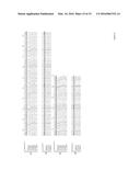 E1E2 HCV VACCINES AND METHODS OF USE diagram and image