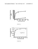 PSMA BINDING LIGAND-LINKER CONJUGATES AND METHODS FOR USING diagram and image