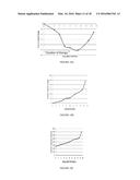 PSMA BINDING LIGAND-LINKER CONJUGATES AND METHODS FOR USING diagram and image