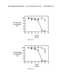 PSMA BINDING LIGAND-LINKER CONJUGATES AND METHODS FOR USING diagram and image