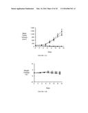 PSMA BINDING LIGAND-LINKER CONJUGATES AND METHODS FOR USING diagram and image