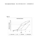 CELLULAR HYDRATION COMPOSITIONS diagram and image