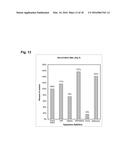 CELLULAR HYDRATION COMPOSITIONS diagram and image