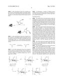 COMPOUNDS AND MEDICAL DEVICES ACTIVATED WITH SOLVOPHOBIC LINKERS diagram and image