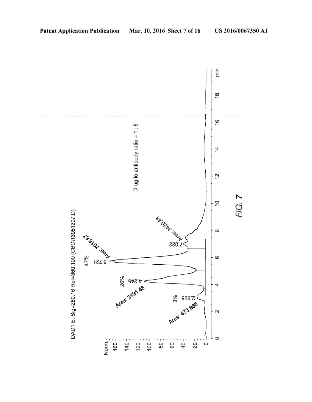 Drug-Conjugates, Conjugation Methods, and Uses Thereof - diagram, schematic, and image 08