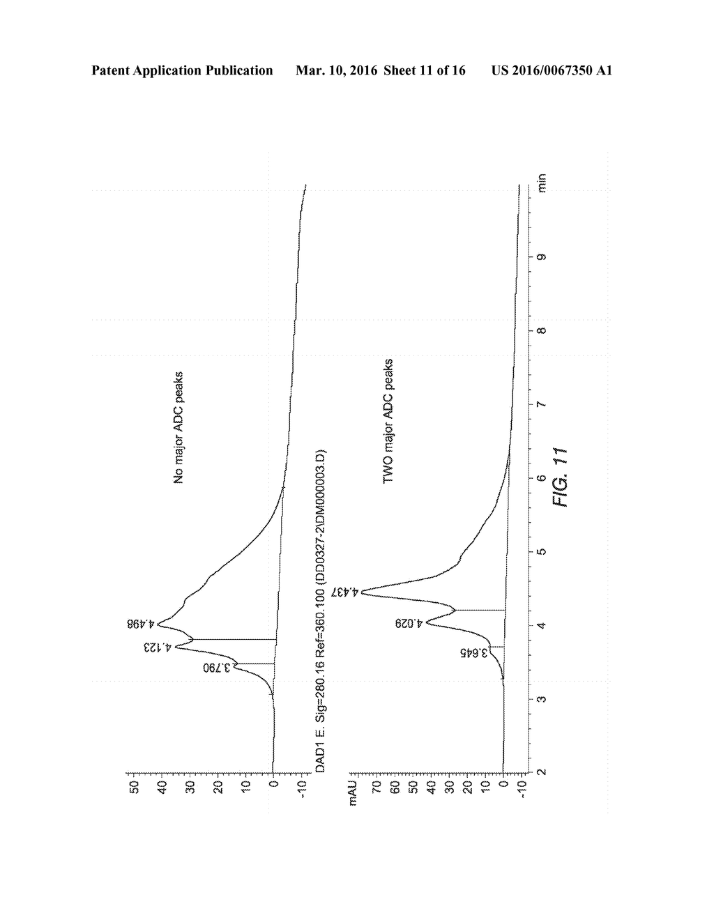 Drug-Conjugates, Conjugation Methods, and Uses Thereof - diagram, schematic, and image 12