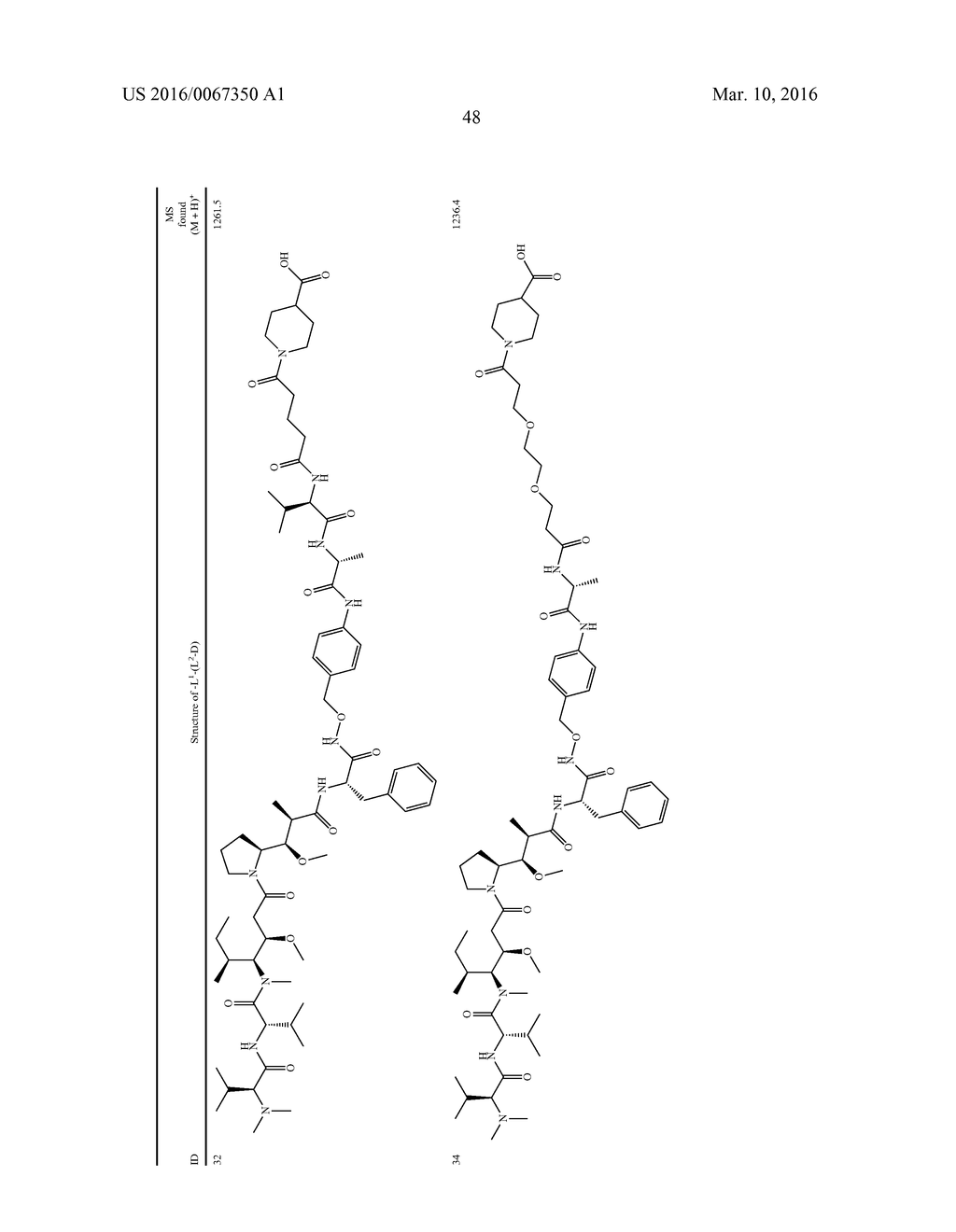 Drug-Conjugates, Conjugation Methods, and Uses Thereof - diagram, schematic, and image 65