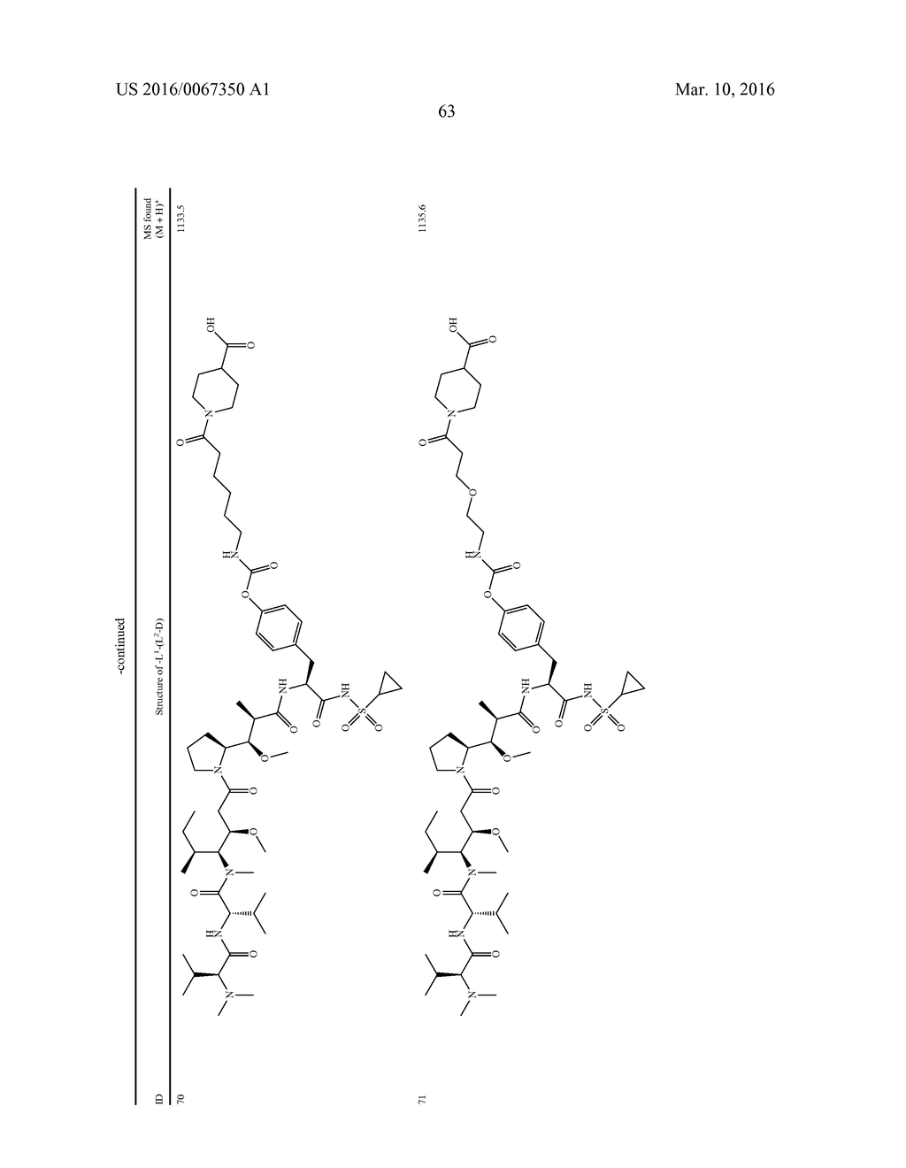 Drug-Conjugates, Conjugation Methods, and Uses Thereof - diagram, schematic, and image 80