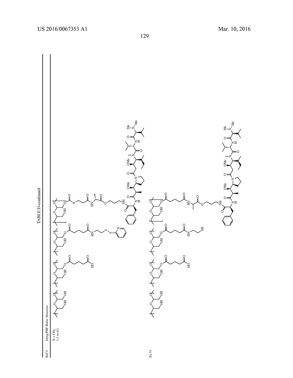 PROTEIN-POLYMER-DRUG CONJUGATES - diagram, schematic, and image 136