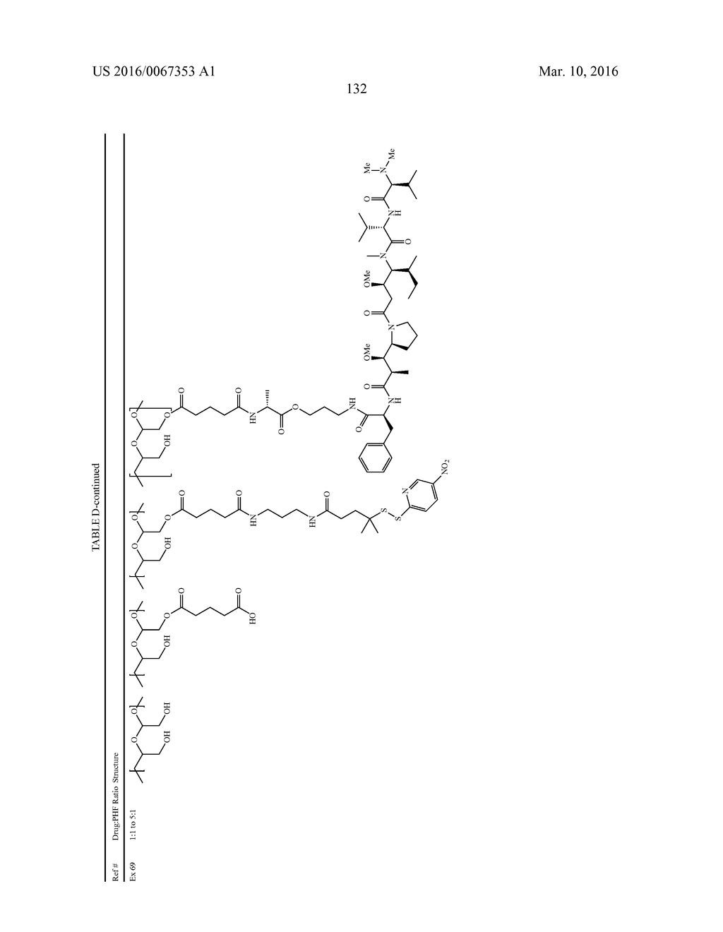 PROTEIN-POLYMER-DRUG CONJUGATES - diagram, schematic, and image 139