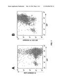 GENETICALLY MODIFIED HUMAN NATURAL KILLER CELL LINES diagram and image