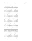 GENETICALLY MODIFIED HUMAN NATURAL KILLER CELL LINES diagram and image