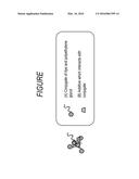 COMPOSITION HAVING DYE AND CONJUGATE OF POLYETHYLENEGLYCOL AND ADDITIVE     AND CONTRAST AGENT FOR PHOTOACOUSTIC IMAGING HAVING THE SAME diagram and image