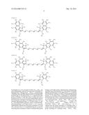 COMPOSITION HAVING DYE AND CONJUGATE OF POLYETHYLENEGLYCOL AND ADDITIVE     AND CONTRAST AGENT FOR PHOTOACOUSTIC IMAGING HAVING THE SAME diagram and image