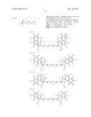 COMPOSITION HAVING DYE AND CONJUGATE OF POLYETHYLENEGLYCOL AND ADDITIVE     AND CONTRAST AGENT FOR PHOTOACOUSTIC IMAGING HAVING THE SAME diagram and image