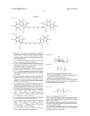 COMPOSITION HAVING DYE AND CONJUGATE OF POLYETHYLENEGLYCOL AND ADDITIVE     AND CONTRAST AGENT FOR PHOTOACOUSTIC IMAGING HAVING THE SAME diagram and image