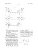 COMPOSITION HAVING DYE AND CONJUGATE OF POLYETHYLENEGLYCOL AND ADDITIVE     AND CONTRAST AGENT FOR PHOTOACOUSTIC IMAGING HAVING THE SAME diagram and image