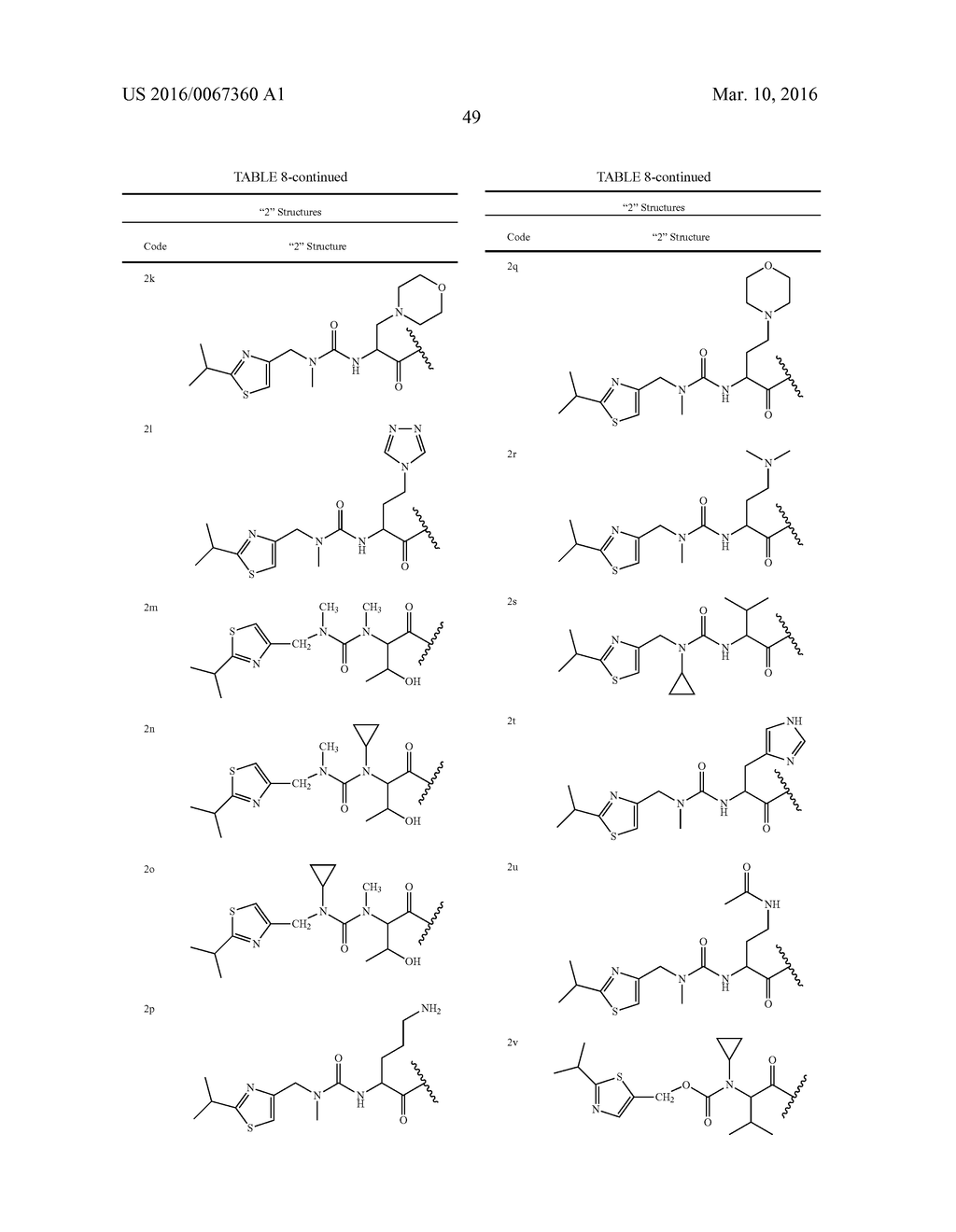 MODULATORS OF PHARMACOKINETIC PROPERTIES OF THERAPEUTICS - diagram, schematic, and image 50