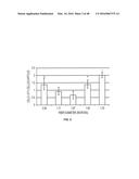 3D BIOMIMETIC, BI-PHASIC KEY FEATURED SCAFFOLD FOR OSTEOCHONDRAL REPAIR diagram and image