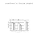 3D BIOMIMETIC, BI-PHASIC KEY FEATURED SCAFFOLD FOR OSTEOCHONDRAL REPAIR diagram and image