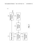 NEBULIZER AND CONTROLLING METHOD THEREOF diagram and image