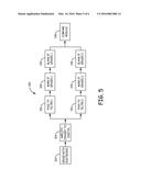 FAR-FIELD R-WAVE DETECTION TO CONTROL ATRIAL PACE TIMING IN A DUAL-CHAMBER     LEADLESS PACEMAKER diagram and image