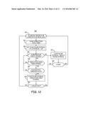 SYSTEM AND METHOD FOR DUAL-CHAMBER PACING diagram and image