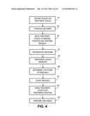 PATIENT POSITIONING SYSTEM diagram and image