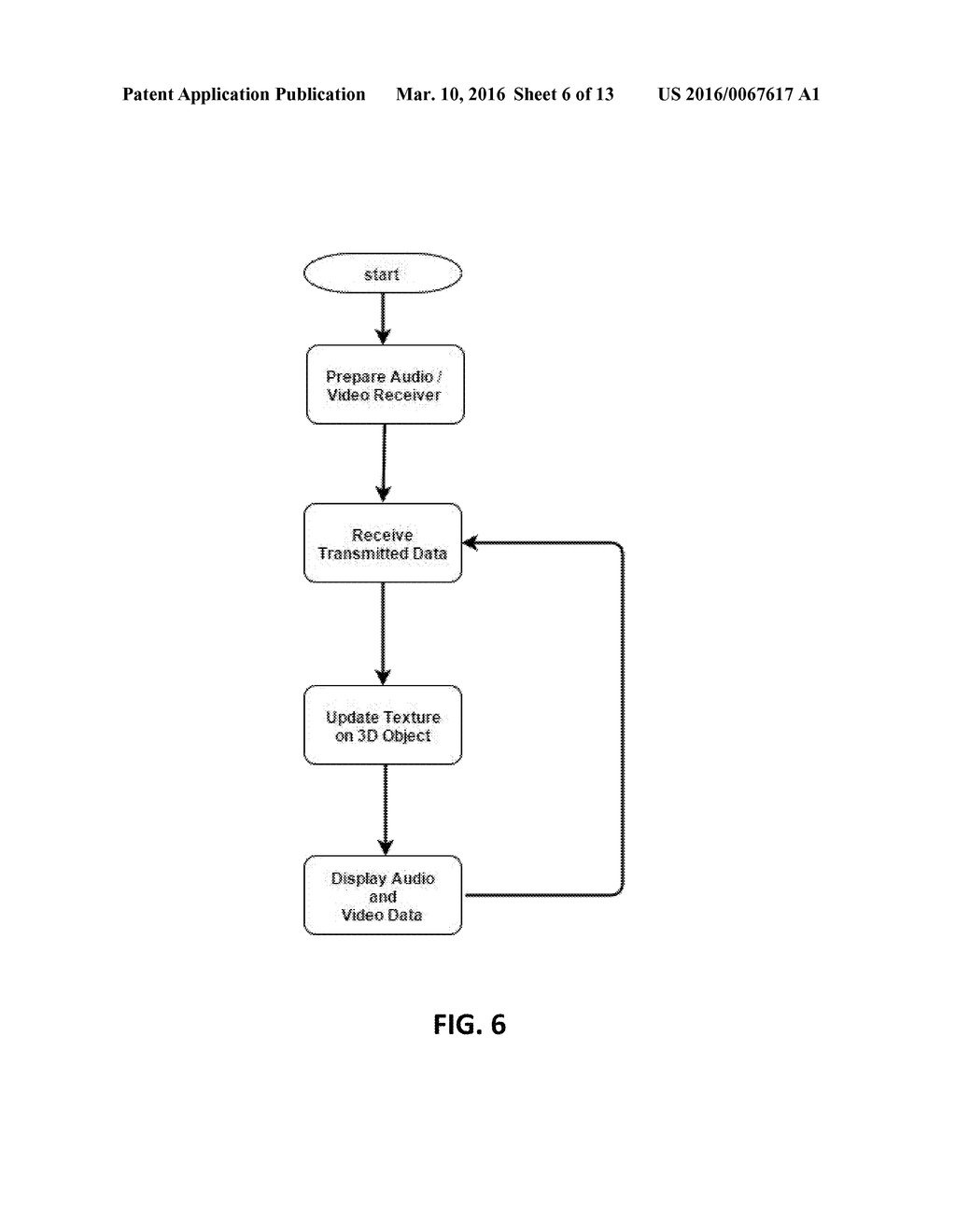 Detecting the Changing Position Of A Face To Move And Rotate A Game Object     In A Virtual Environment - diagram, schematic, and image 07