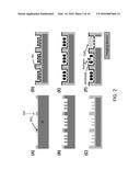 MULTIPLEXED SURFACE ENHANCED RAMAN SENSORS FOR EARLY DISEASE DETECTION AND     IN-SITU BACTERIAL MONITORING diagram and image