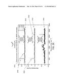 MULTIPLEXED SURFACE ENHANCED RAMAN SENSORS FOR EARLY DISEASE DETECTION AND     IN-SITU BACTERIAL MONITORING diagram and image